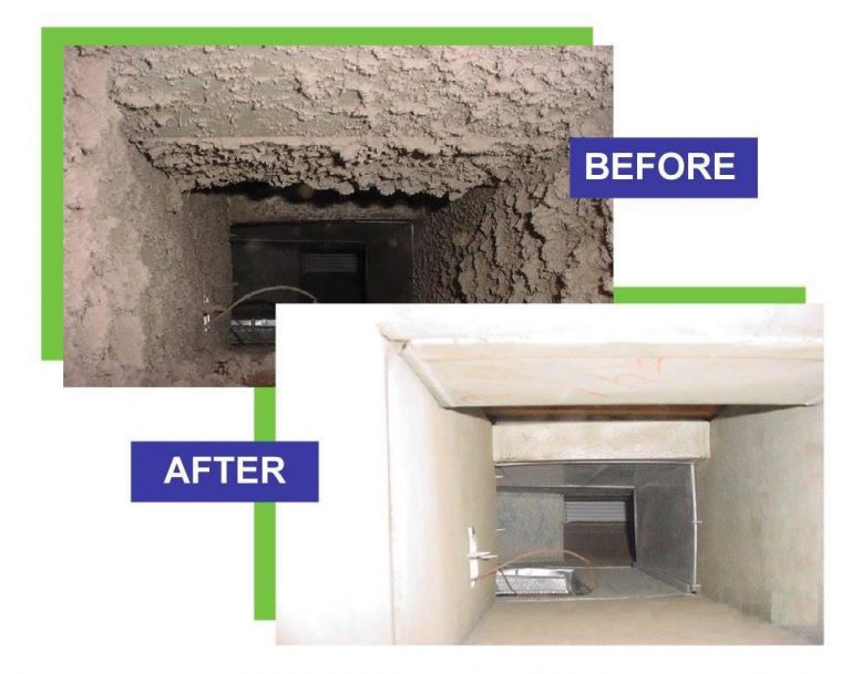 Air Duct Cleaning | Miami FL | Miami Air Duct Cleaning Company